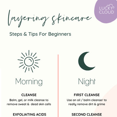 Layering Skincare: Steps and Tips for beginners
